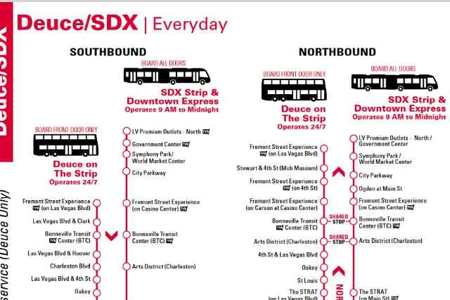 Cartes et Plans 3 Bus Las Vegas Deuce et SDX